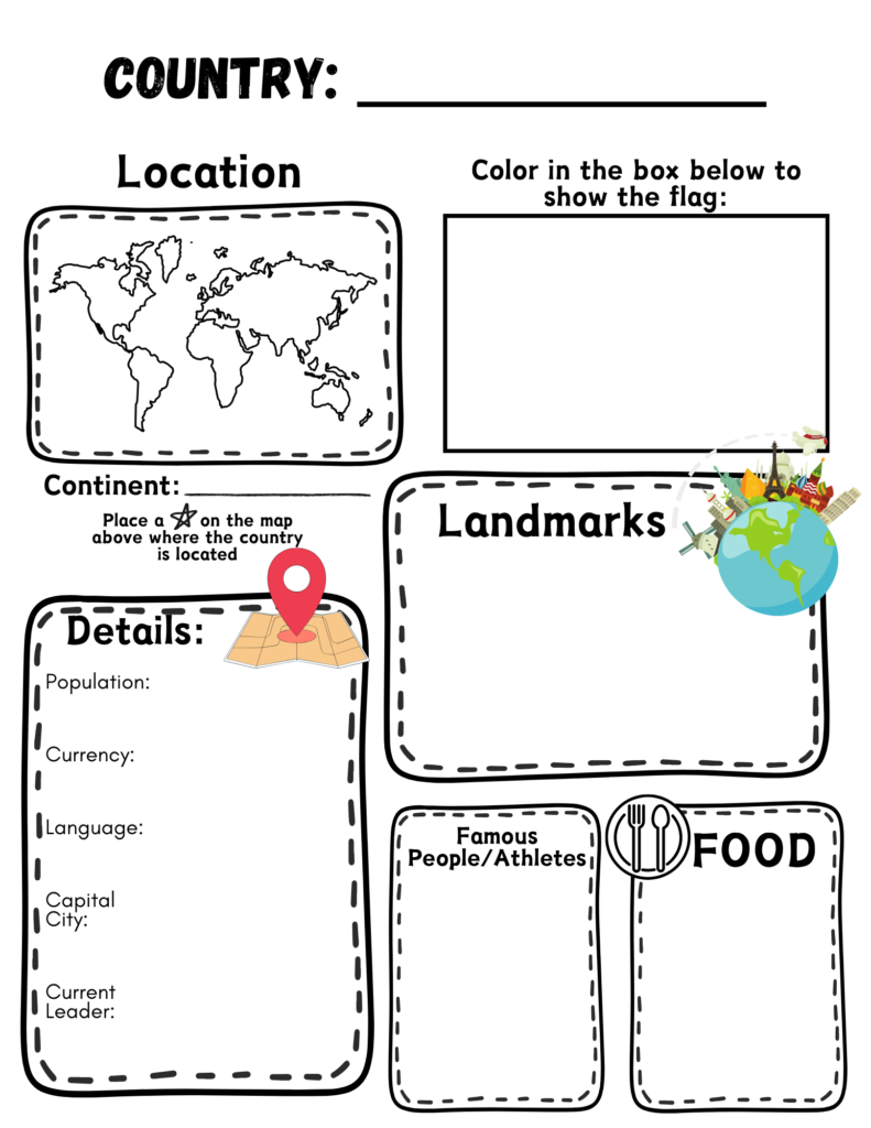 Visual of the Country Research printable which includes geography, landmarks, and the flag